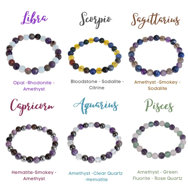 Capricorn Zodiac Crystal Bracelet, Capricorn Gifts